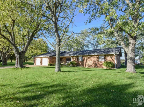 7601 N Meadow View Ln, Muncie, IN 47303