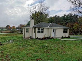 860 Grooms Rd, Rexford, NY 12148