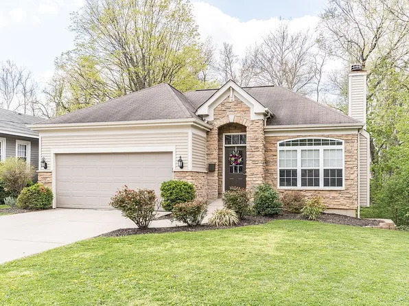 63 Morris Pl, Covington, KY 41011