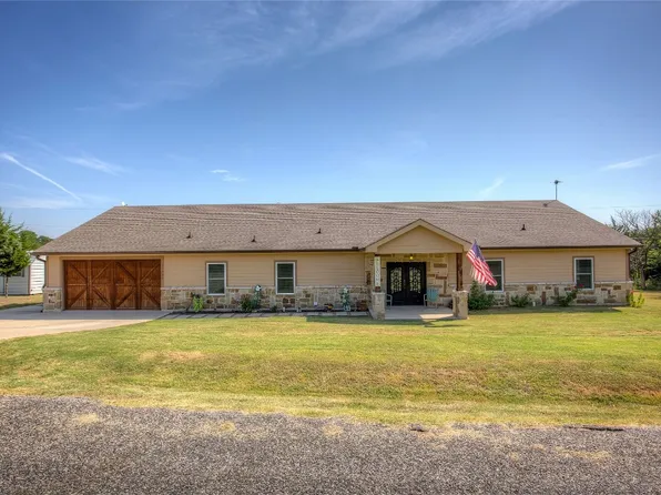 11255 County Road 896, Princeton, TX 75407
