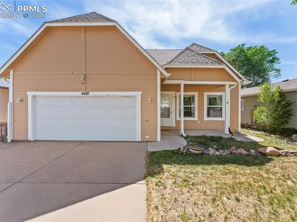 4426 McGrew Cir, Colorado Springs, CO 80911