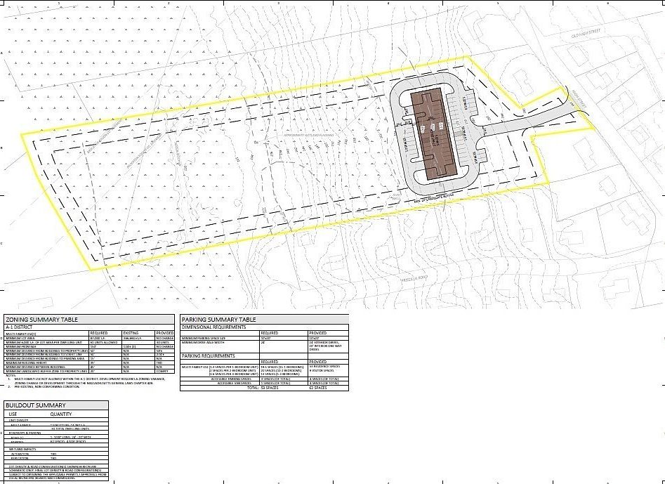 2nd image of 300 High St