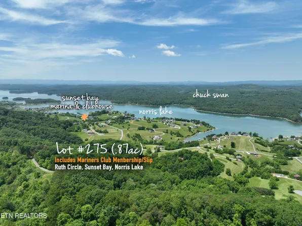 275 Ruth Cir, Sharps Chapel, TN 37866