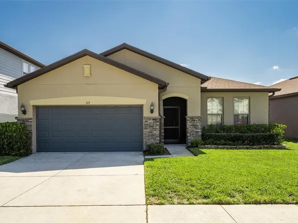 217 Citrus Isle Loop, Davenport, FL 33837