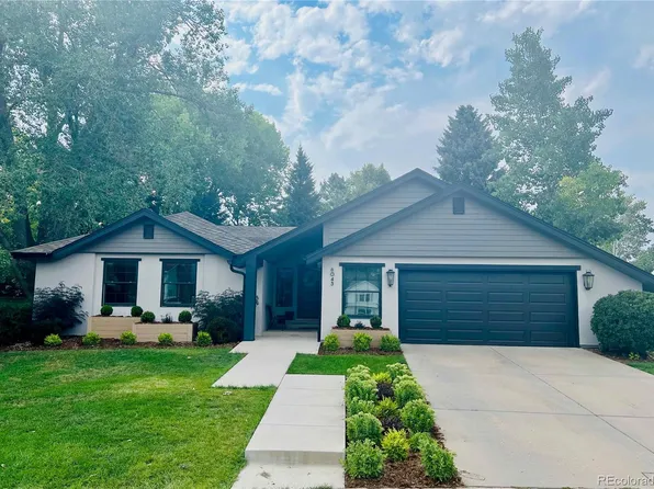 6043 S Lima Street, Englewood, CO 80111