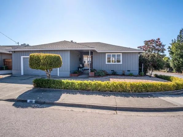 69 Ridgewood Drive, San Rafael, CA 94901