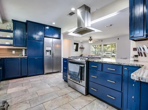 318 Penrose St, San Angelo, TX 76903