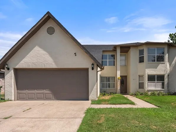 217 Miramar Dr, Arlington, TX 76002