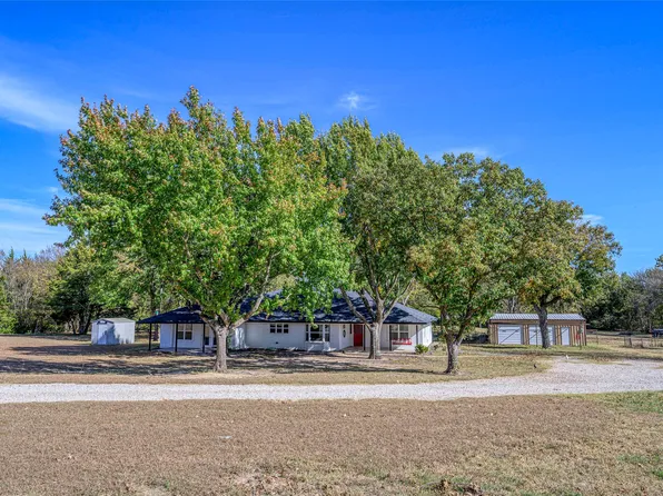 750 Possom Trot Hollow Rd, Whitewright, TX 75491