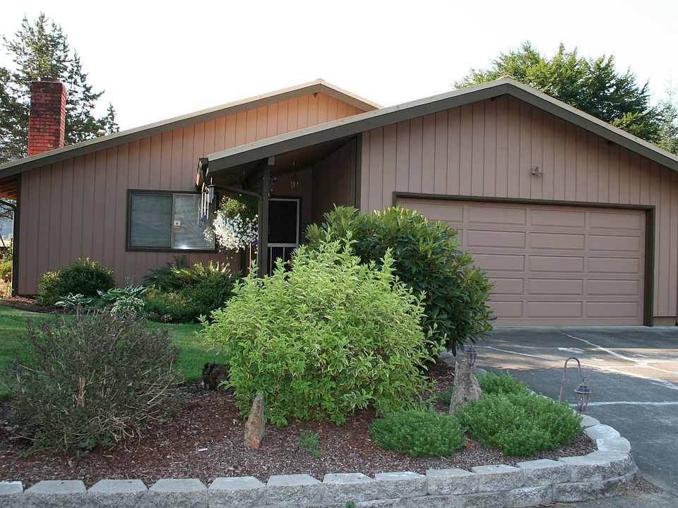 view from north side