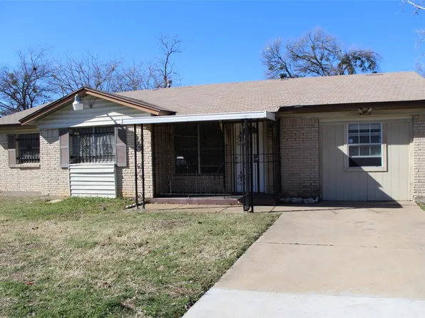 4412 Fair Park Blvd, Fort Worth, TX 76115