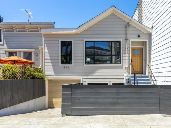 836 Alabama St, San Francisco, CA 94110