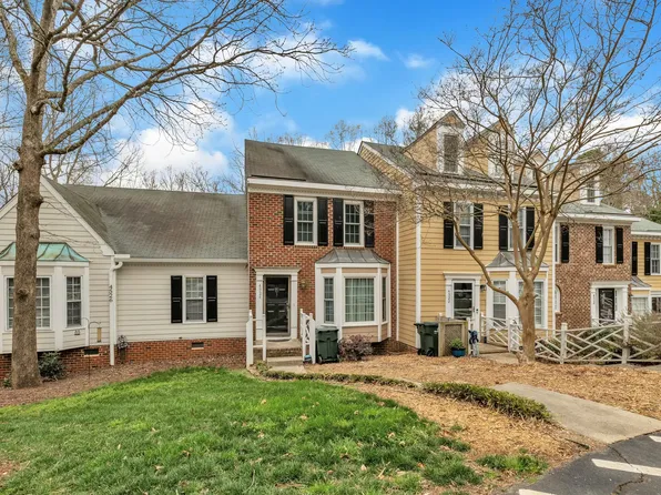 4524 Hamptonshire Dr, Raleigh, NC 27613