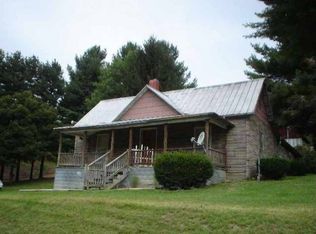 361 Shaw Rd, Rural Retreat, VA 24368