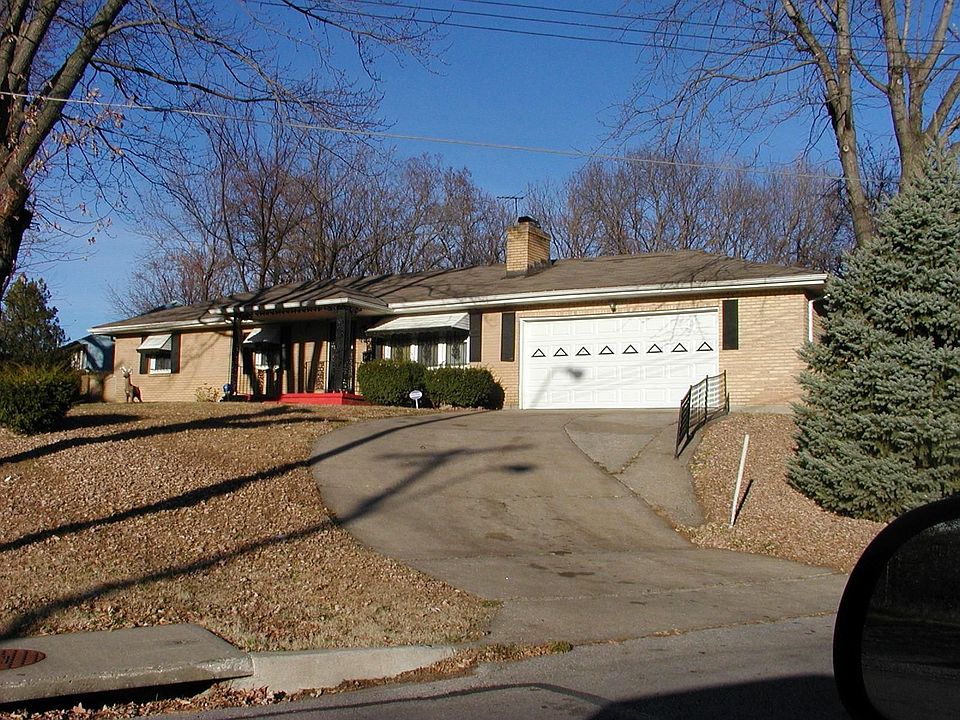 FrontView