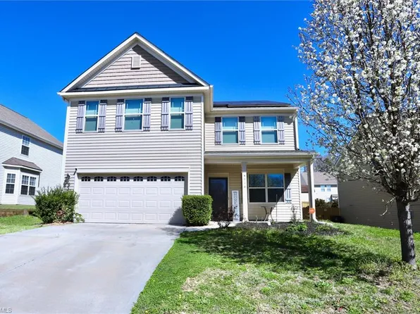 5319 Chandler Oaks Ln, Greensboro, NC 27301