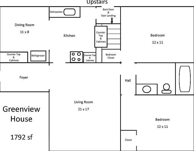 3504 SW Beaverton Hillsdale Hwy — Photo 2
