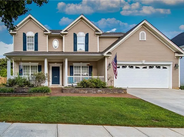 4158 Shadetree Dr, Winston Salem, NC 27107
