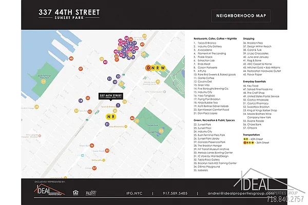 Rented by Ideal Properties Group | media 17