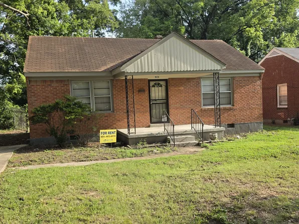 923 Tampa Ave, Memphis, TN 38106