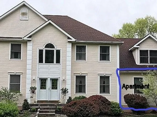 (undisclosed Address), Hopewell Junction, NY 12533