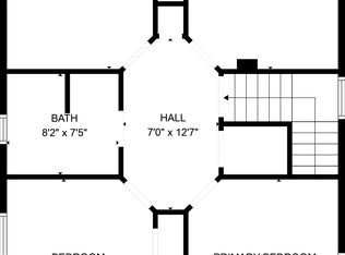 904 E Gorham St #2, Madison, WI 53703