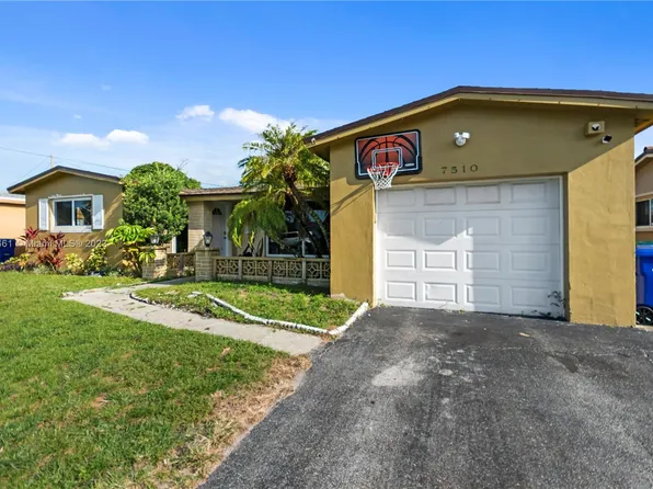 7510 Biltmore Blvd, Miramar, FL 33023