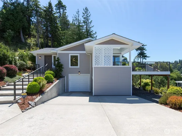 172 Sea View Drive, Port Angeles, WA 98362