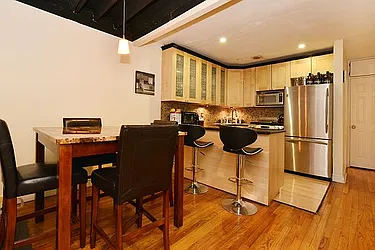 Sold by Level Group