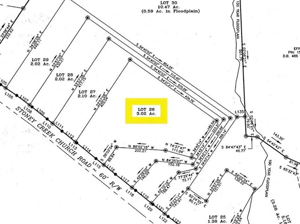 2889 Stoney Creek Church Rd Lot 26, Burlington, NC 27217