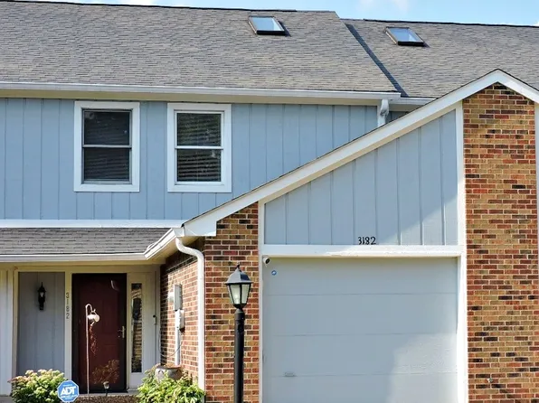 3182 Sandpiper South Dr, Indianapolis, IN 46268