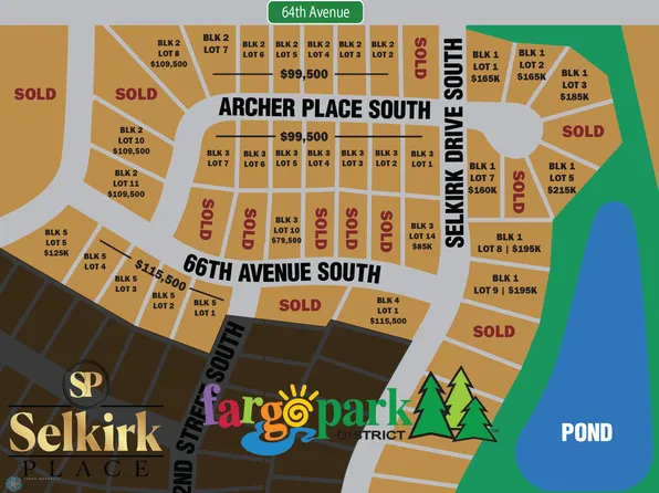 3219 Archer Pl S, Fargo, ND 58104