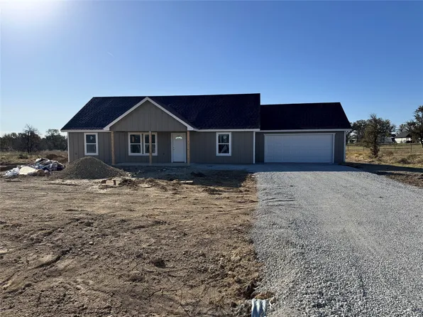 6021 Piper Anne St, Azle, TX 76020