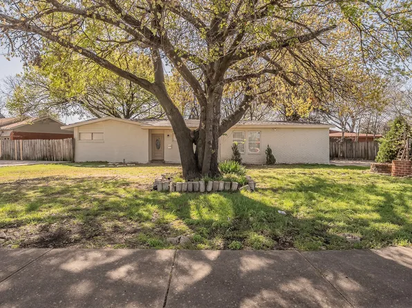 2204 Dunloe Ave, Dallas, TX 75228