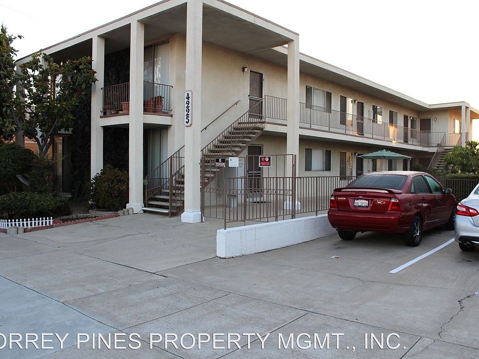 1st image of 4225 Georgia St APT 5