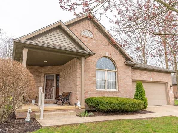 9294 Huntshire Ave NW, North Canton, OH 44720