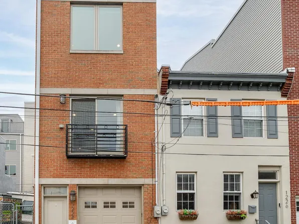 1224 Alter St, Philadelphia, PA 19147