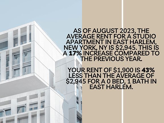 3rd image of 442 E 115th St APT 5C