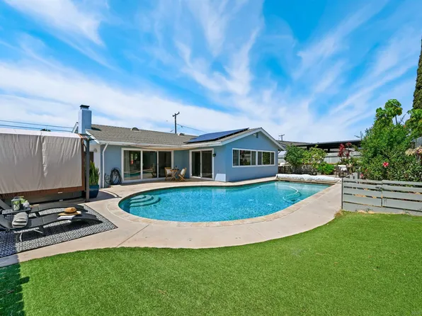 4333 Mount Putman Ave, San Diego, CA 92117