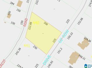 149 Highland View Dr #440, Birmingham, AL 35242