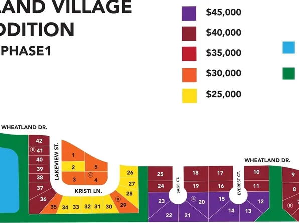 1733-1735 W Wheatland Ct, Haysville, KS 67060