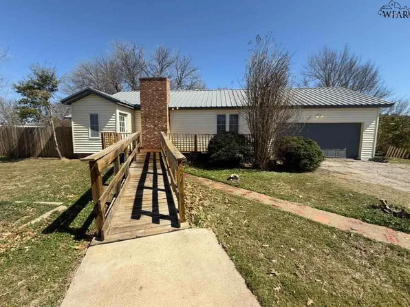 6734 SW Porkway, Wichita Falls, TX 76308