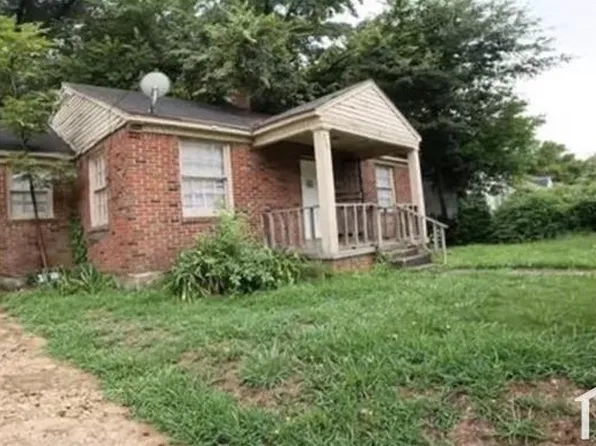 3761 Faxon Ave, Memphis, TN 38122