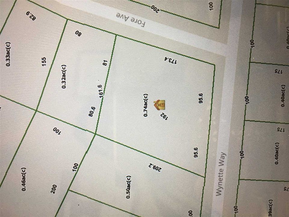 2nd image of Wynette Way