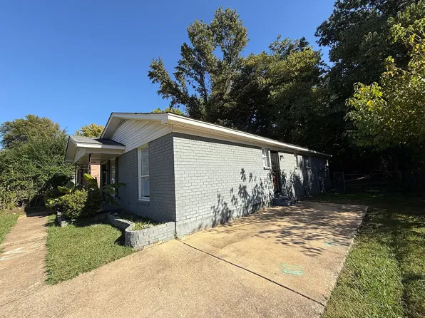 3594 Hicky St, Memphis, TN 38109