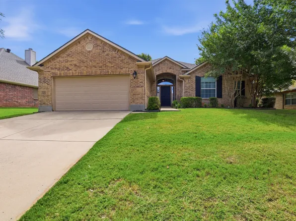 410 Charlie Way, Weatherford, TX 76087