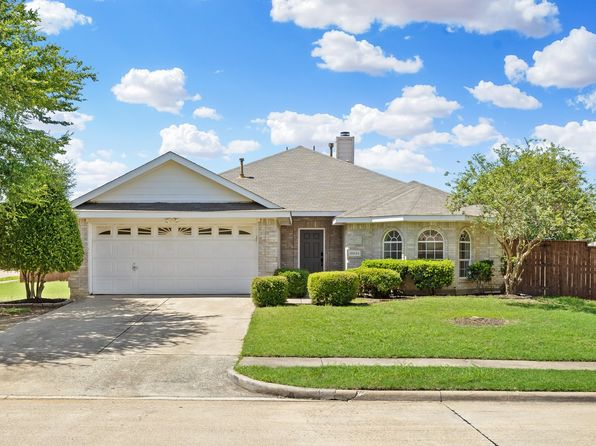 Home for Sale in Frisco TX