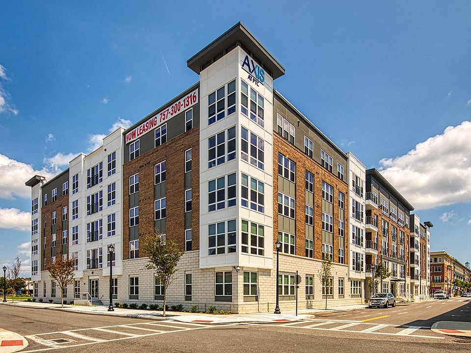 Welcome to Axis at PTC