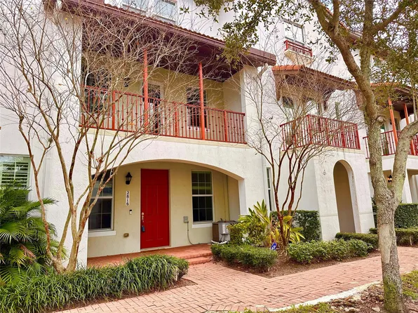 2816 SW 119th Way #2816, Miramar, FL 33025