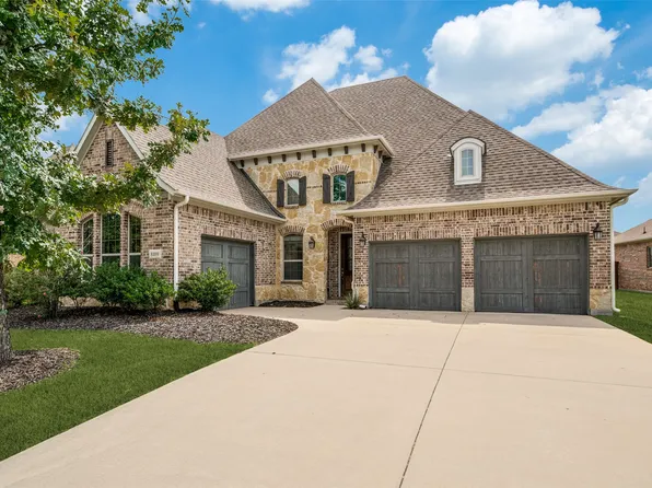 8109 Tramore, The Colony, TX 75056